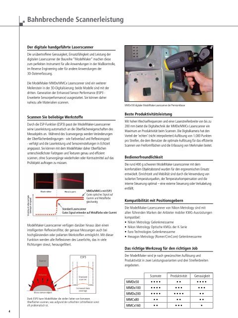 Prospekt-Download als pdf - Nikon Metrology