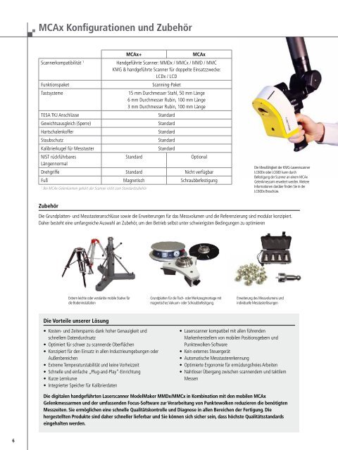 Prospekt-Download als pdf - Nikon Metrology