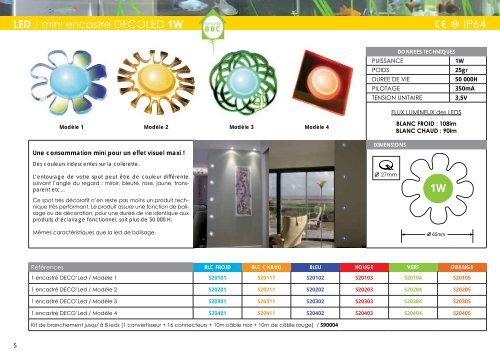 LED - Nature & dÃ©veloppement