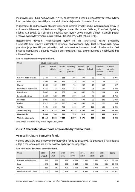 Zmeny a doplnky Ä. 2 ÃPN VÃC TrenÄianskeho kraja - Äistopis.pdf