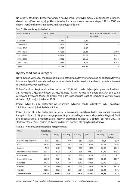 Zmeny a doplnky Ä. 2 ÃPN VÃC TrenÄianskeho kraja - Äistopis.pdf