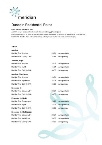 Dunedin Residential Rates - Meridian Energy