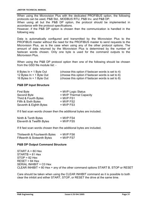 (ÂµMOTOR) Technical Manual - PBSI Group Ltd