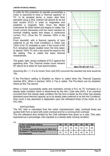 (ÂµMOTOR) Technical Manual - PBSI Group Ltd