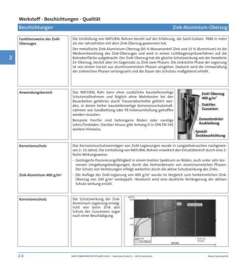 Download - saint-gobain pam deutschland