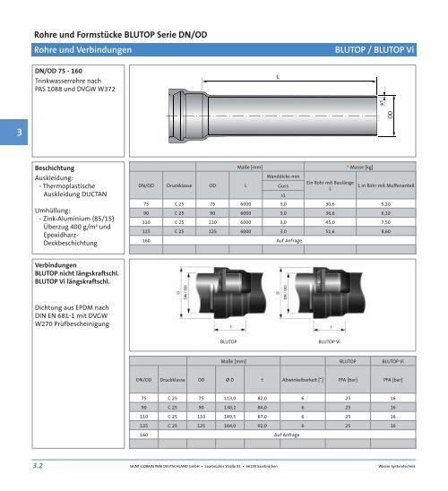 Download - saint-gobain pam deutschland