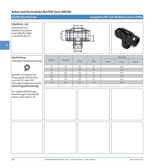 Download - saint-gobain pam deutschland