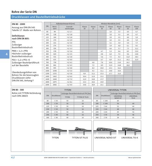 Download - saint-gobain pam deutschland