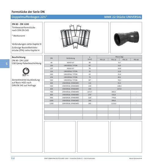 Download - saint-gobain pam deutschland