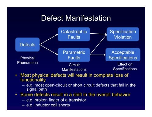 Vertically Integrated Test/Calibration and Reliability Enhancement ...