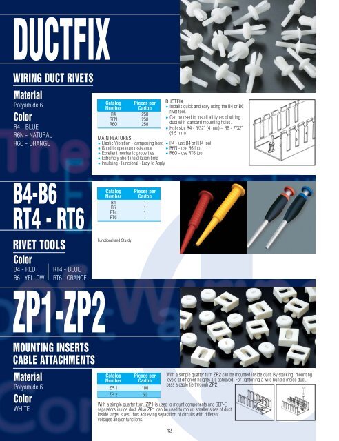 IBOCO Catalog - Weitzer Sales LTD.