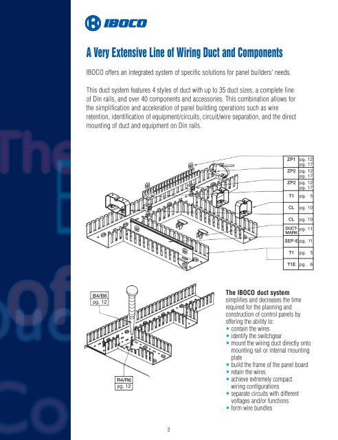 IBOCO Catalog - Weitzer Sales LTD.