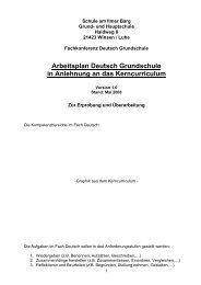 Arbeitsplan Deutsch Grundschule in Anlehnung an das - Information