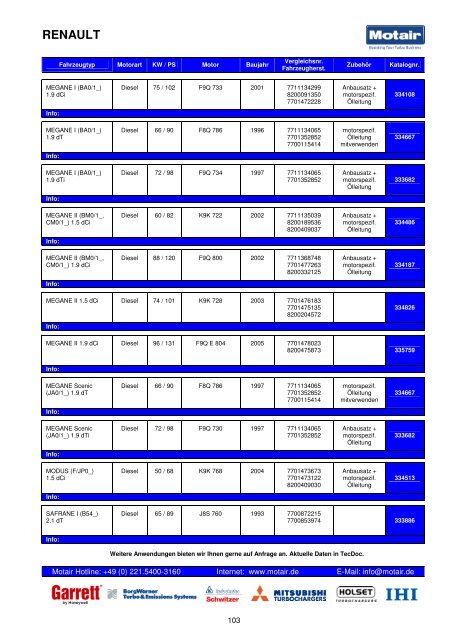 TURBOLADER-KATALOG - Motair Turbolader