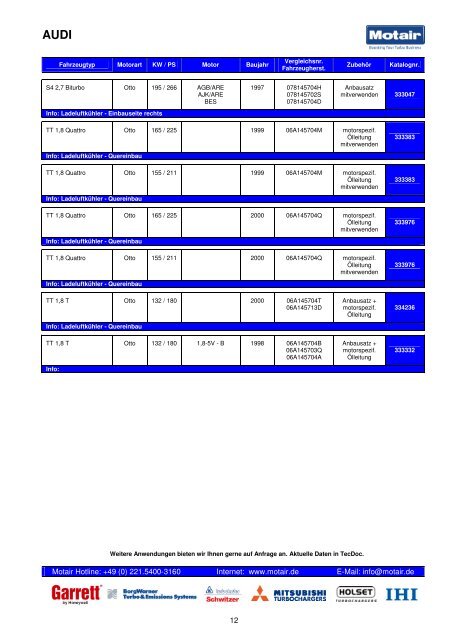 TURBOLADER-KATALOG - Motair Turbolader