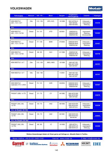 TURBOLADER-KATALOG - Motair Turbolader