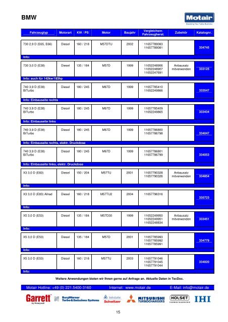 TURBOLADER-KATALOG - Motair Turbolader