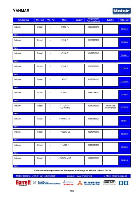 TURBOLADER-KATALOG - Motair Turbolader