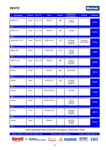 TURBOLADER-KATALOG - Motair Turbolader