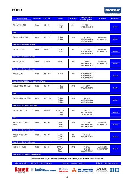 TURBOLADER-KATALOG - Motair Turbolader