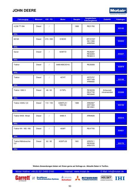 TURBOLADER-KATALOG - Motair Turbolader