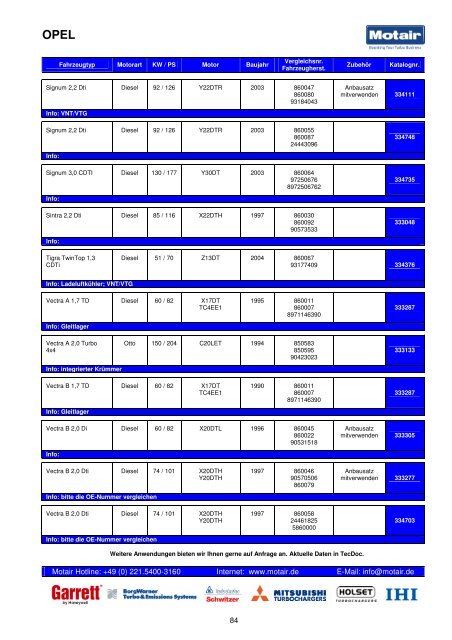 TURBOLADER-KATALOG - Motair Turbolader