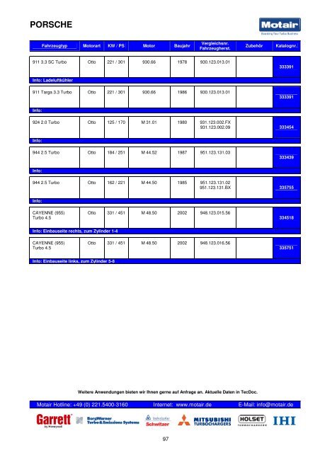 TURBOLADER-KATALOG - Motair Turbolader