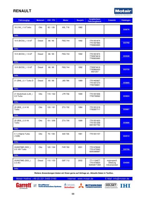 TURBOLADER-KATALOG - Motair Turbolader