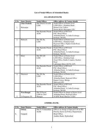 1 List of Nodal Officers of Scheduled Banks ALLAHABAD BANK ...