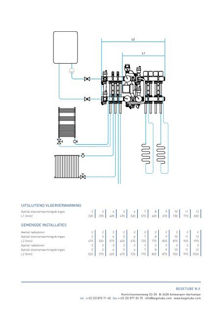 BEGE_folder_combimix_2009_N_web.pdf - Begetube