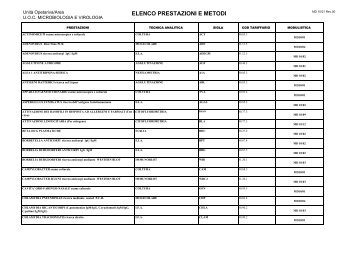 Elenco delle prestazioni - Azienda ospedaliera S.Camillo-Forlanini