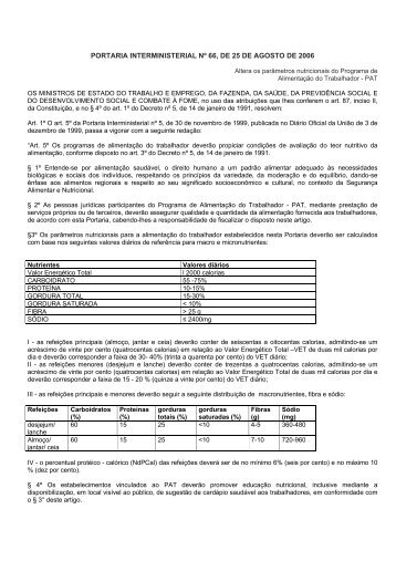 PORTARIA INTERMINISTERIAL NÂº 66, DE 25 DE AGOSTO DE 2006