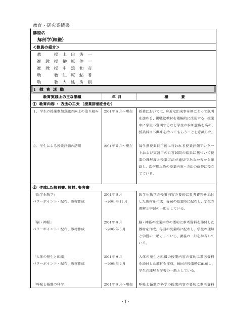 教育・研究業績書 解剖学(組織)