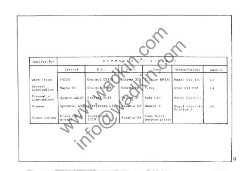 Wadkin JET Tenoner Manual and Parts List