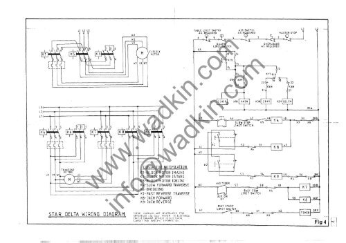 Wadkin JET Tenoner Manual and Parts List