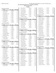 Results - Palatine Swim Team