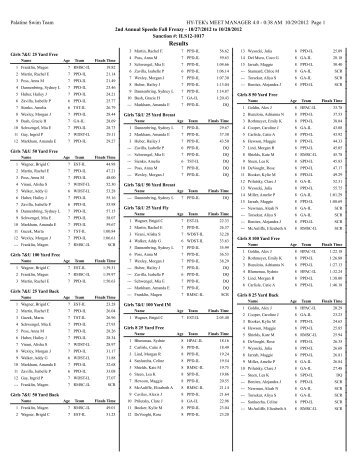 Results - Palatine Swim Team