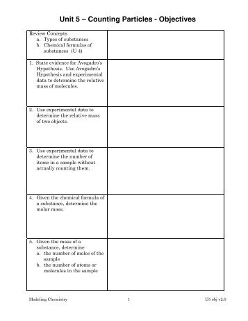 Unit 5 – Counting Particles - Objectives