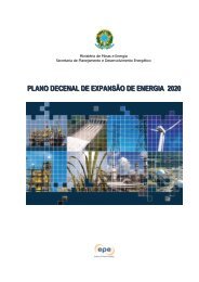 PLANO DECENAL DE EXPANSÃO DE ENERGIA 2020 - FÃ³rum Nacional de Energia