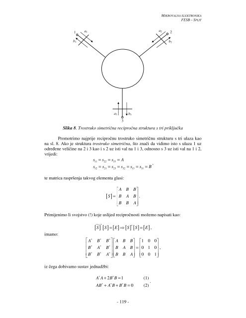 Mikrovalna elektronika - FESB