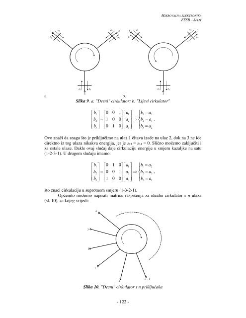 Mikrovalna elektronika - FESB