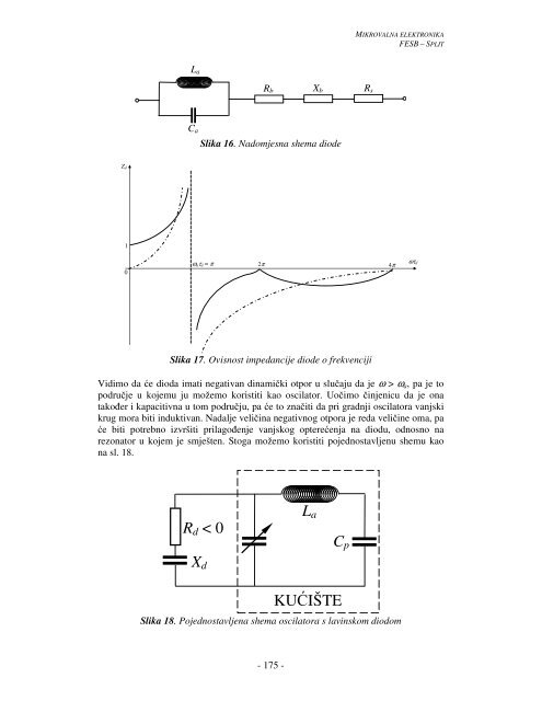 Mikrovalna elektronika - FESB