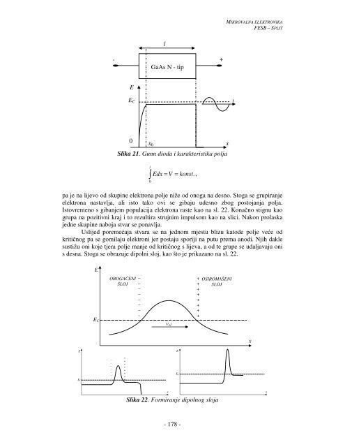 Mikrovalna elektronika - FESB