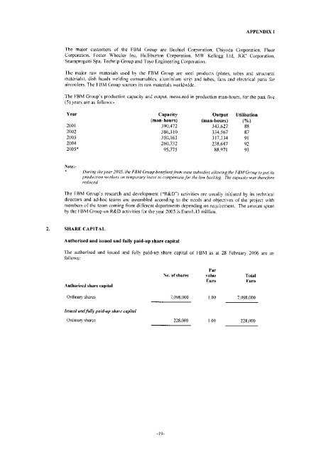 Circular Reference No GR-060313-50759 Company Name : KNM ...