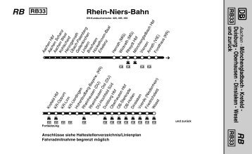 Rhein-Niers-Bahn