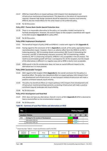 DRAFT Sustainability Appraisal Report for the Emerging Local Plan ...