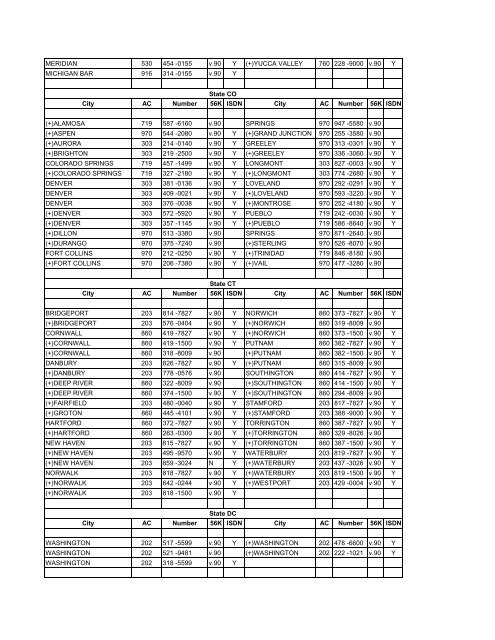 Access Numbers List Note: Be sure to check with your phone ...