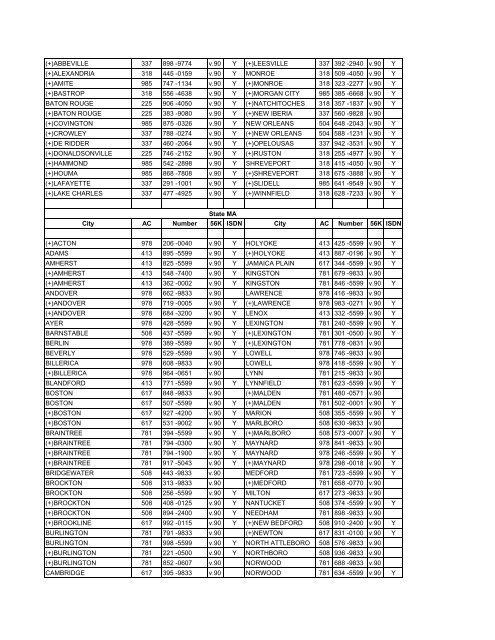 Access Numbers List Note: Be sure to check with your phone ...