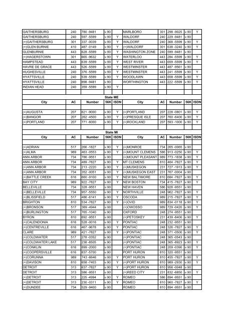 Access Numbers List Note: Be sure to check with your phone ...