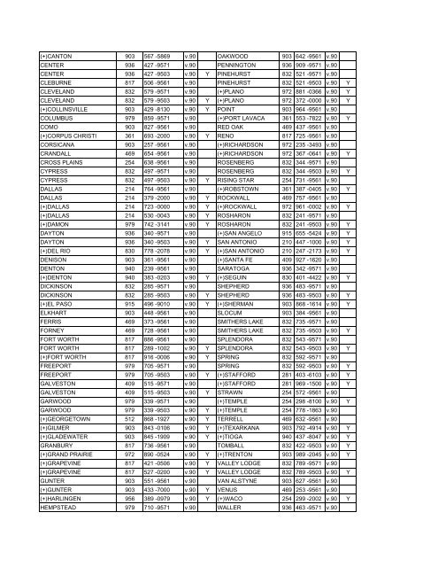 Access Numbers List Note: Be sure to check with your phone ...